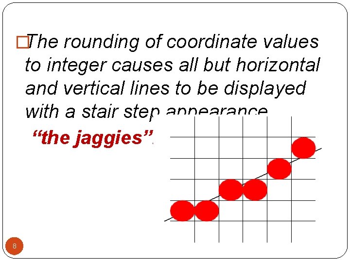 �The rounding of coordinate values to integer causes all but horizontal and vertical lines