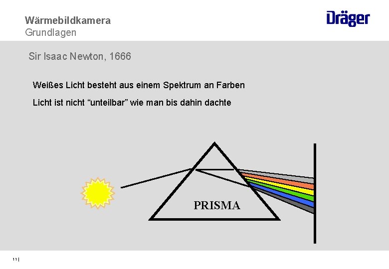 Wärmebildkamera Grundlagen Sir Isaac Newton, 1666 Weißes Licht besteht aus einem Spektrum an Farben