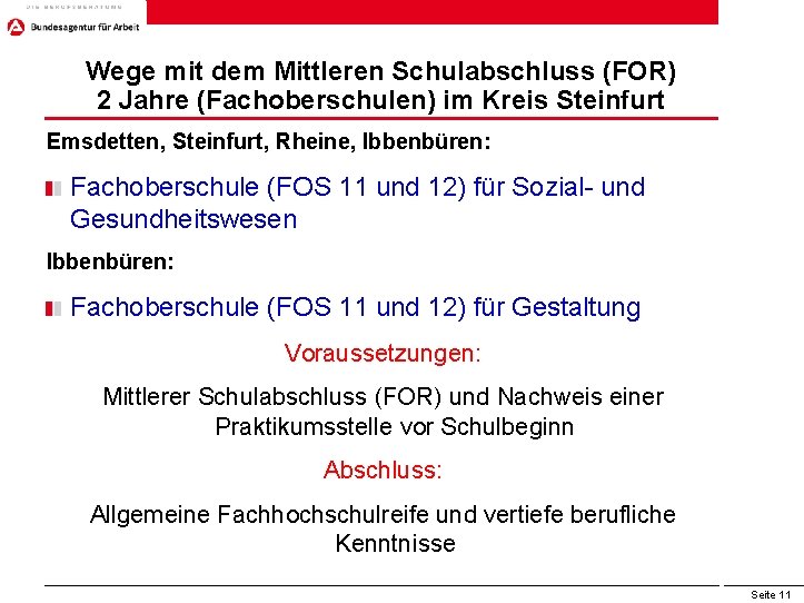 Wege mit dem Mittleren Schulabschluss (FOR) 2 Jahre (Fachoberschulen) im Kreis Steinfurt Emsdetten, Steinfurt,