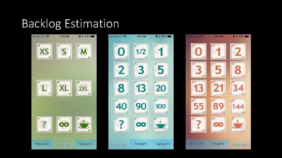 Backlog Estimation 