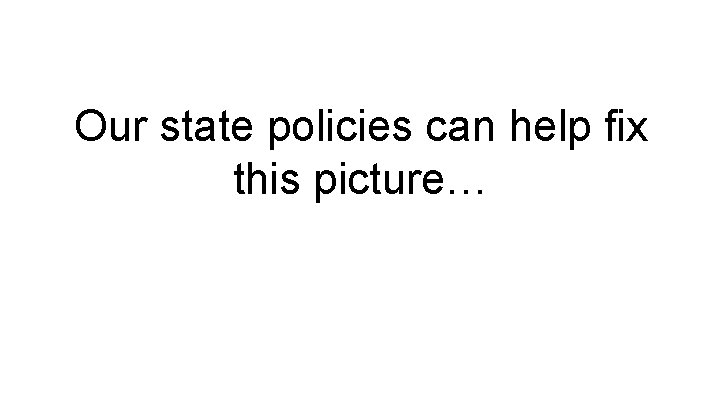 Our state policies can help fix this picture… 