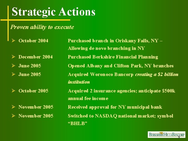 Strategic Actions Proven ability to execute Ø October 2004 Purchased branch in Oriskany Falls,