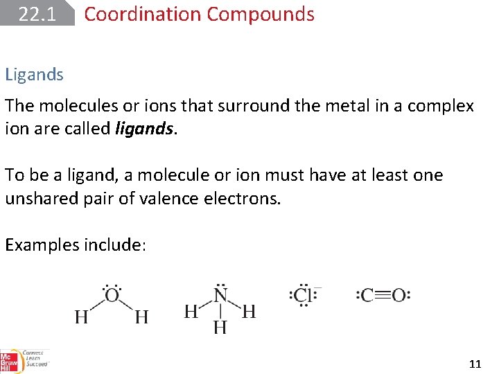 22. 1 Coordination Compounds Ligands The molecules or ions that surround the metal in