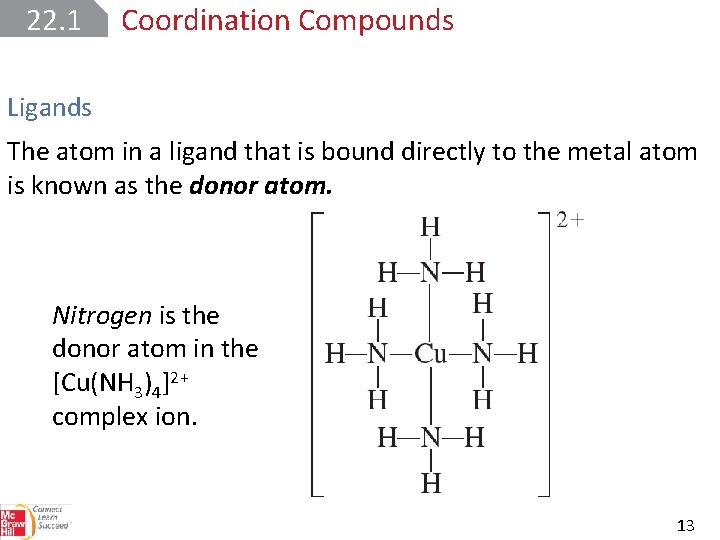 22. 1 Coordination Compounds Ligands The atom in a ligand that is bound directly