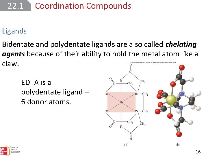 22. 1 Coordination Compounds Ligands Bidentate and polydentate ligands are also called chelating agents