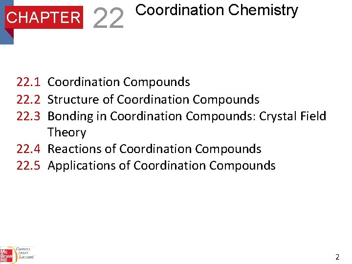 CHAPTER 22 Coordination Chemistry 22. 1 Coordination Compounds 22. 2 Structure of Coordination Compounds