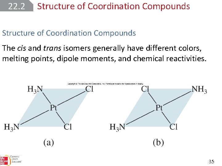 22. 2 Structure of Coordination Compounds The cis and trans isomers generally have different