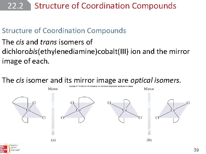 22. 2 Structure of Coordination Compounds The cis and trans isomers of dichlorobis(ethylenediamine)cobalt(III) ion