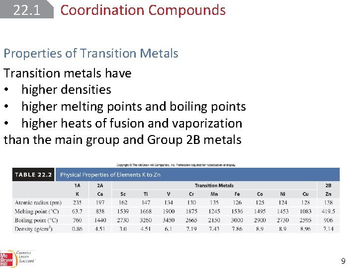 22. 1 Coordination Compounds Properties of Transition Metals Transition metals have • higher densities