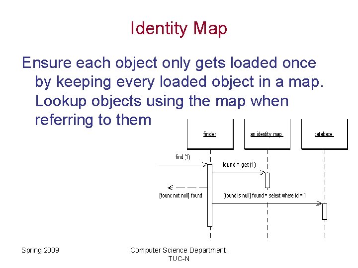 Identity Map Ensure each object only gets loaded once by keeping every loaded object