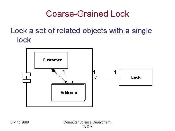 Coarse-Grained Lock a set of related objects with a single lock Spring 2009 Computer