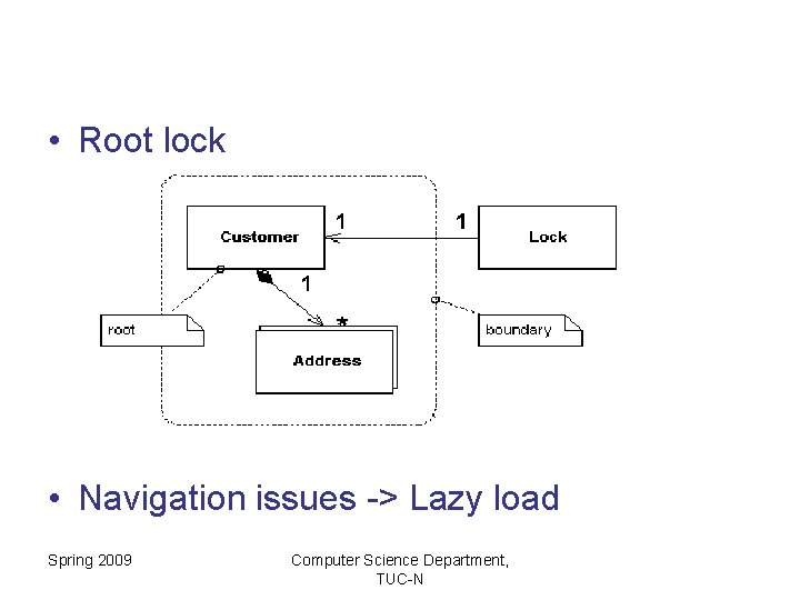  • Root lock • Navigation issues -> Lazy load Spring 2009 Computer Science
