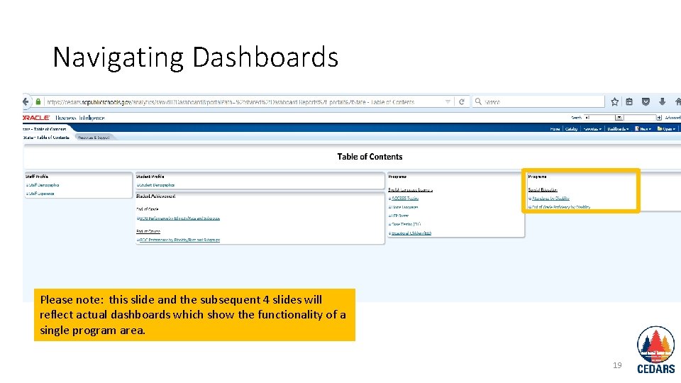 Navigating Dashboards Please note: this slide and the subsequent 4 slides will reflect actual
