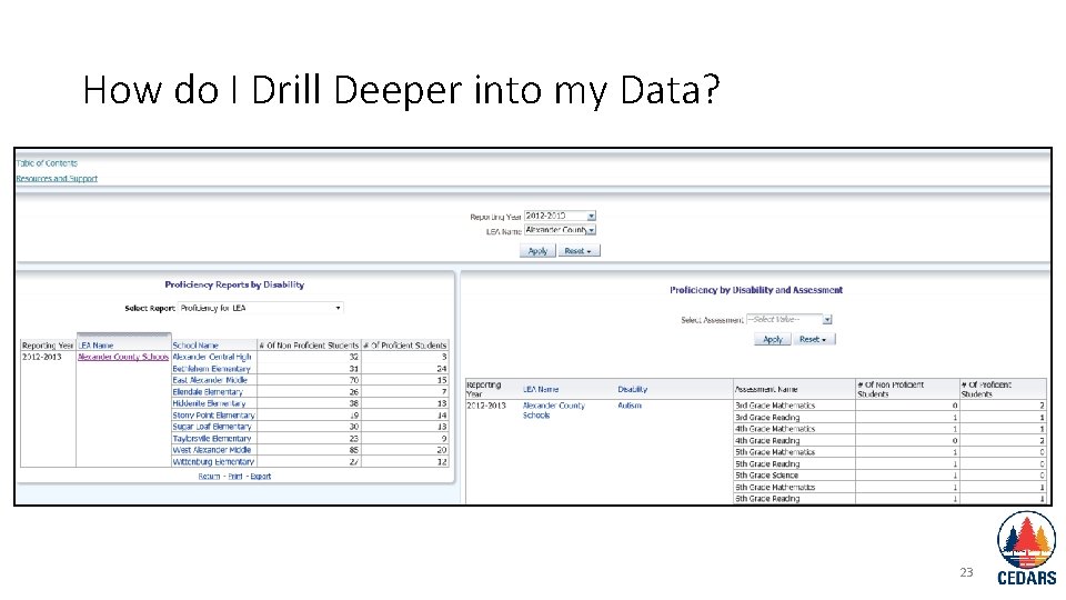 How do I Drill Deeper into my Data? 23 