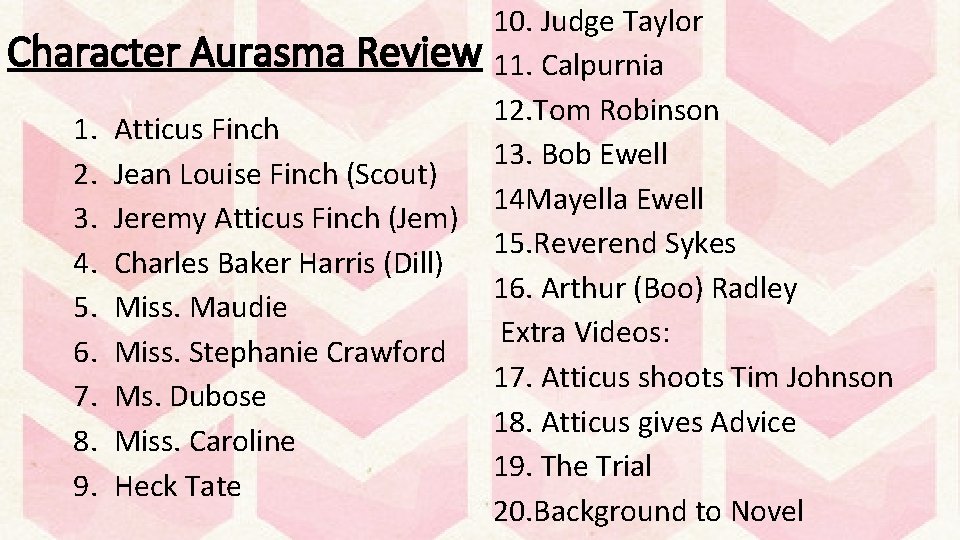 Character Aurasma Review 1. 2. 3. 4. 5. 6. 7. 8. 9. Atticus Finch