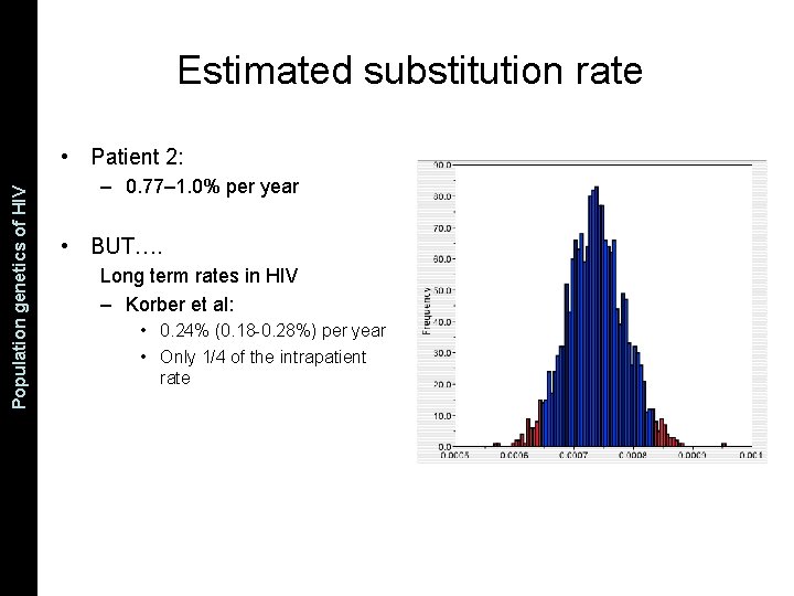 The Coalescent and Measurably Population genetics. Evolving of HIV Populations Estimated substitution rate •