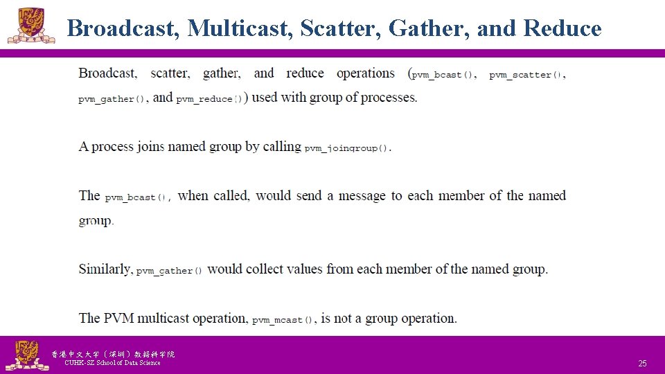 Broadcast, Multicast, Scatter, Gather, and Reduce 香港中文大学(深圳)数据科学院 CUHK-SZ School of Data Science National Tsing Broadcast, Multicast, Scatter, Gather, and Reduce 香港中文大学(深圳)数据科学院 CUHK-SZ School of Data Science National Tsing