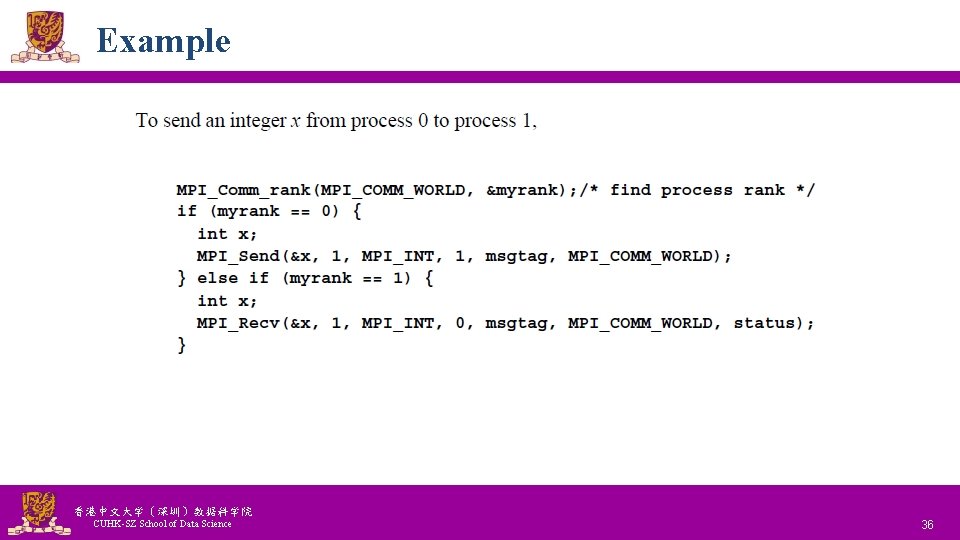 Example 香港中文大学(深圳)数据科学院 CUHK-SZ School of Data Science National Tsing Hua University ® copyright OIA Example 香港中文大学(深圳)数据科学院 CUHK-SZ School of Data Science National Tsing Hua University ® copyright OIA