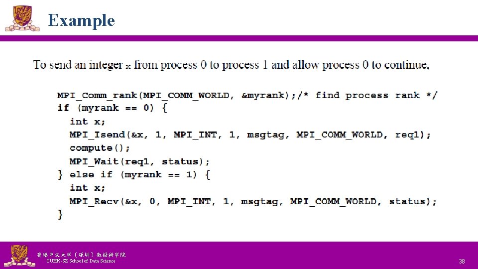 Example 香港中文大学(深圳)数据科学院 CUHK-SZ School of Data Science National Tsing Hua University ® copyright OIA Example 香港中文大学(深圳)数据科学院 CUHK-SZ School of Data Science National Tsing Hua University ® copyright OIA