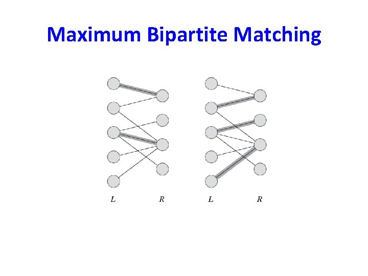 Maximum Bipartite Matching 
