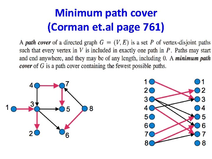 Minimum path cover (Corman et. al page 761) 