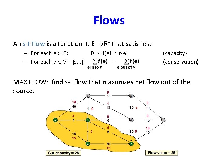 Flows An s-t flow is a function f: E R+ that satisfies: – For