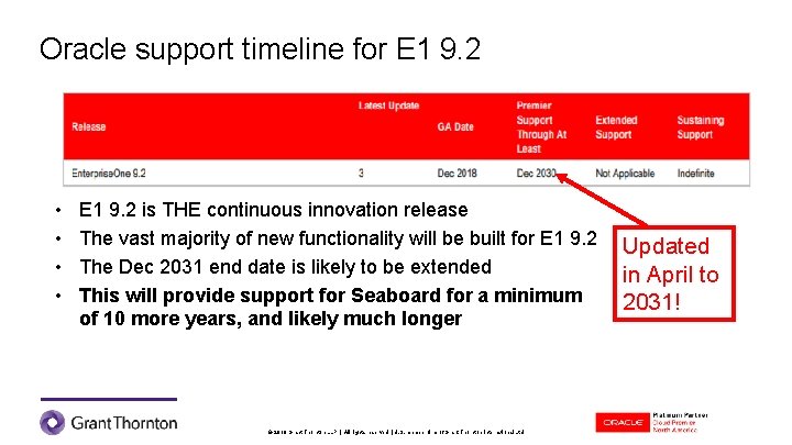 Oracle support timeline for E 1 9. 2 • • E 1 9. 2