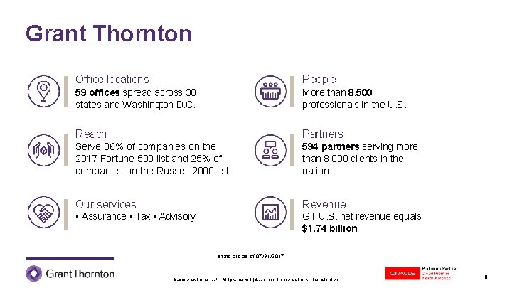 Grant Thornton Office locations People 59 offices spread across 30 states and Washington D.