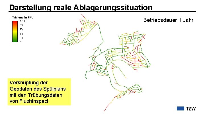 Darstellung reale Ablagerungssituation Betriebsdauer 1 Jahr Verknüpfung der Geodaten des Spülplans mit den Trübungsdaten