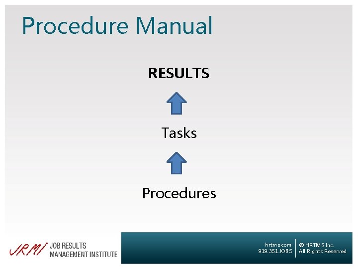 Procedure Manual RESULTS Tasks Procedures hrtms. com 919. 351. JOBS © HRTMS Inc. All