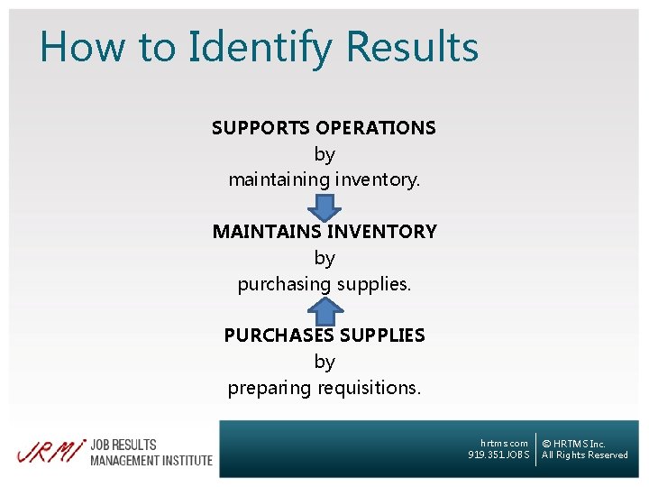 How to Identify Results SUPPORTS OPERATIONS by maintaining inventory. MAINTAINS INVENTORY by purchasing supplies.