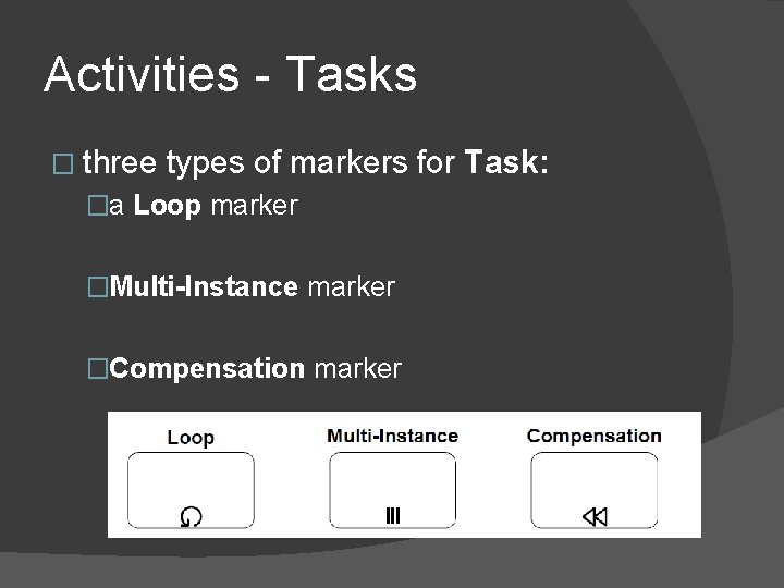 Activities - Tasks � three types of markers for Task: �a Loop marker �Multi-Instance Activities - Tasks � three types of markers for Task: �a Loop marker �Multi-Instance