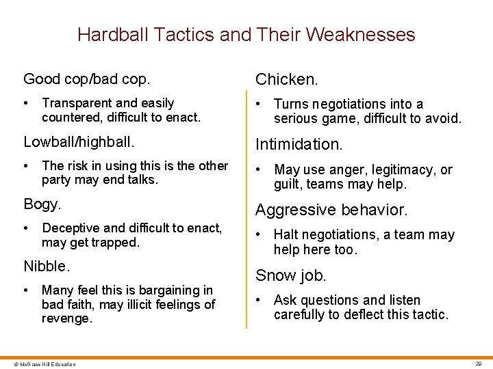 Hardball Tactics and Their Weaknesses Good cop/bad cop. Chicken. • • Turns negotiations into