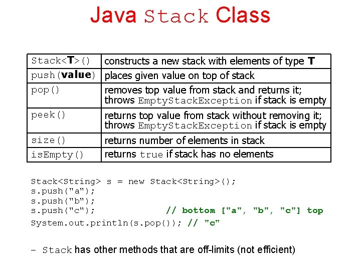 Java Stack Class Stack<T>() constructs a new stack with elements of type T push(value)