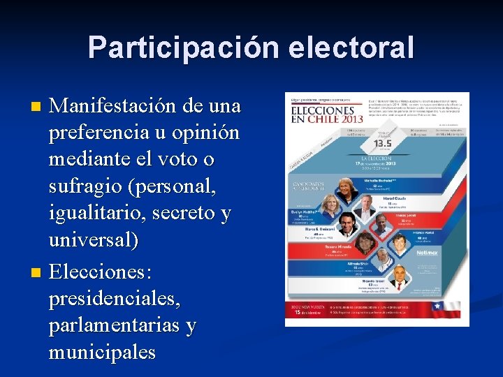Participación electoral Manifestación de una preferencia u opinión mediante el voto o sufragio (personal,