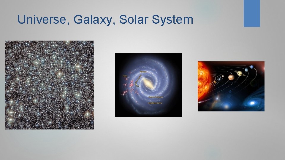 Universe, Galaxy, Solar System 