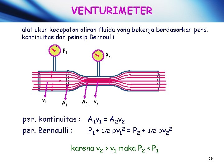 VENTURIMETER alat ukur kecepatan aliran fluida yang bekerja berdasarkan pers. kontinuitas dan peinsip Bernoulli