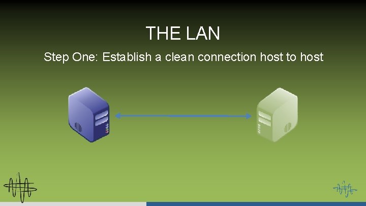 THE LAN Step One: Establish a clean connection host to host 