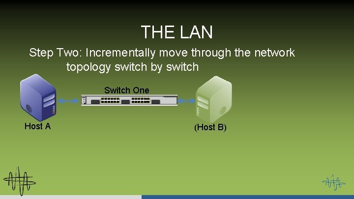 THE LAN Step Two: Incrementally move through the network topology switch by switch Switch