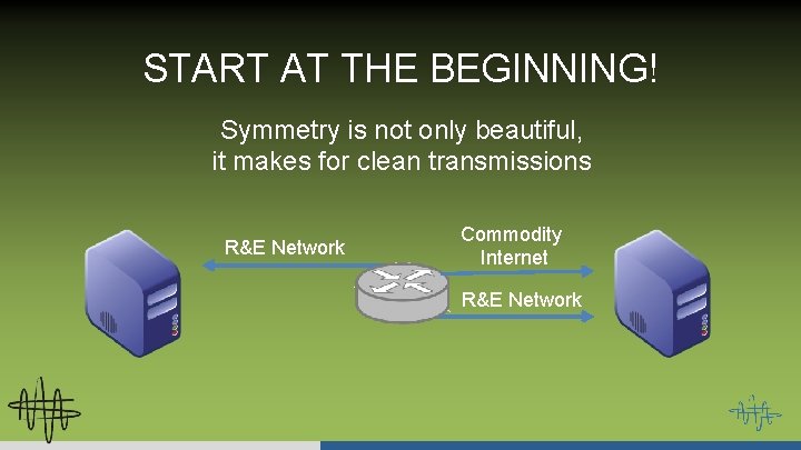 START AT THE BEGINNING! Symmetry is not only beautiful, it makes for clean transmissions