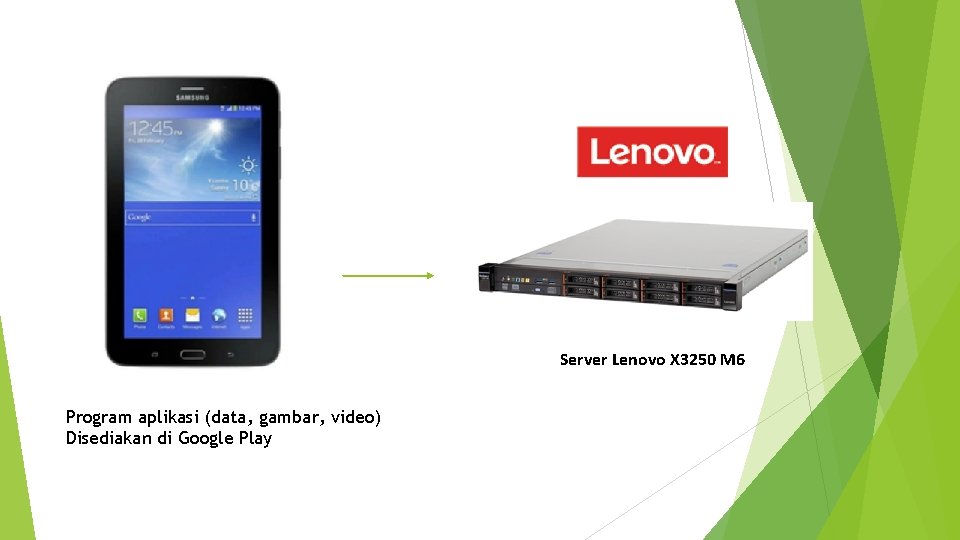 Server Lenovo X 3250 M 6 Program aplikasi (data, gambar, video) Disediakan di Google