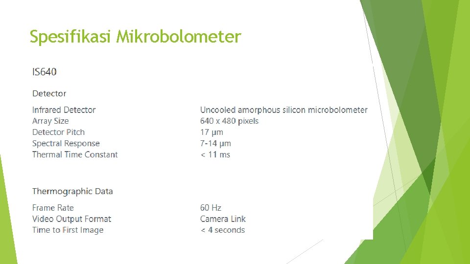 Spesifikasi Mikrobolometer 