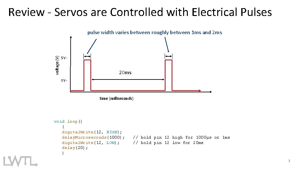 Review - Servos are Controlled with Electrical Pulses voltage (V) pulse width varies between