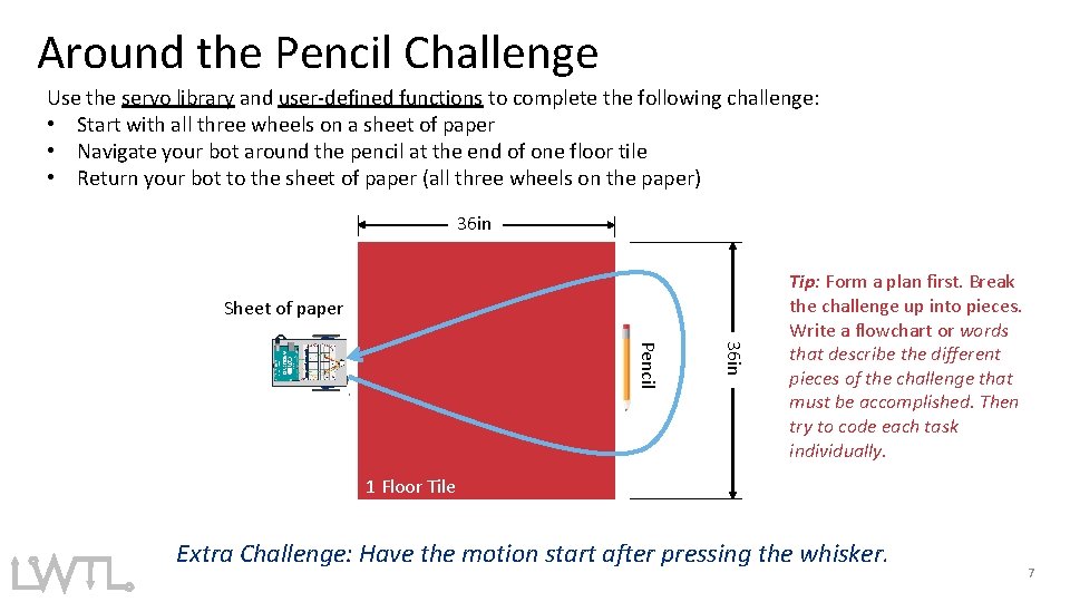 Around the Pencil Challenge Use the servo library and user-defined functions to complete the