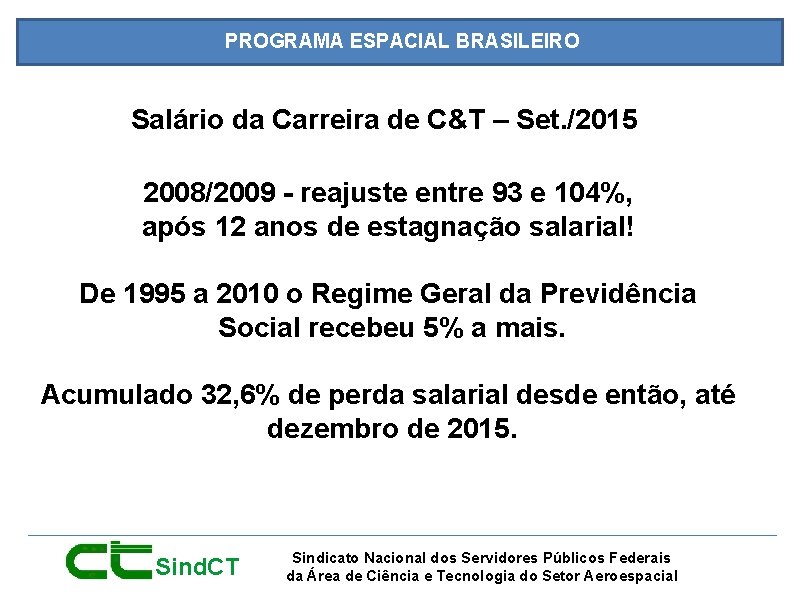 PROGRAMA ESPACIAL BRASILEIRO Salário da Carreira de C&T – Set. /2015 2008/2009 - reajuste