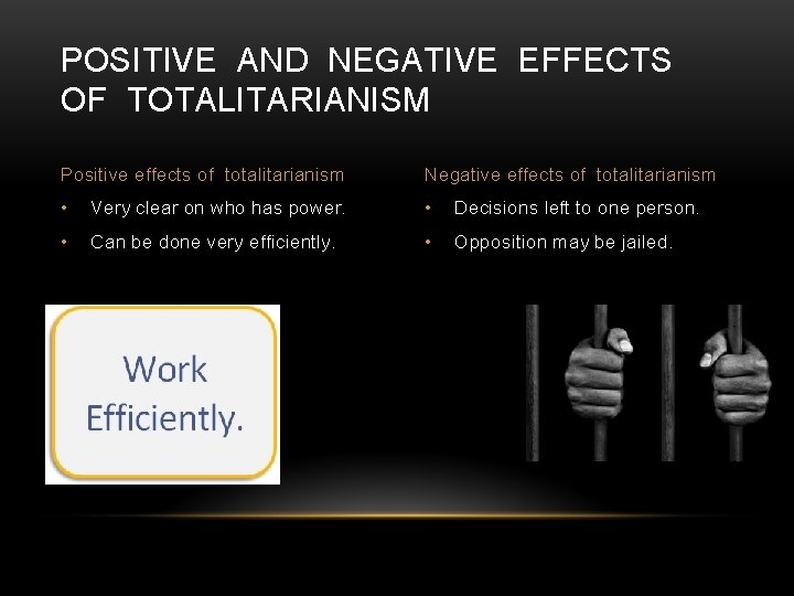 POSITIVE AND NEGATIVE EFFECTS OF TOTALITARIANISM Positive effects of totalitarianism Negative effects of totalitarianism