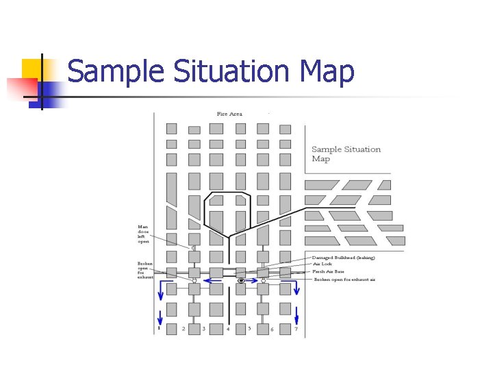 Sample Situation Map 