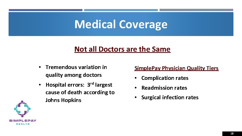 Medical Coverage Not all Doctors are the Same • Tremendous variation in quality among
