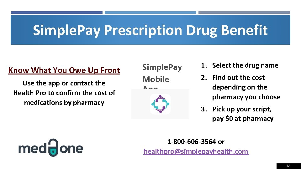 Simple. Pay Prescription Drug Benefit Know What You Owe Up Front Use the app
