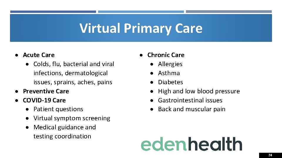 Virtual Primary Care Acute Care Colds, flu, bacterial and viral infections, dermatological issues, sprains,
